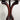 Vintage Mahogany Torchere | Bazaa | Designer, Vintage and Antique Furniture